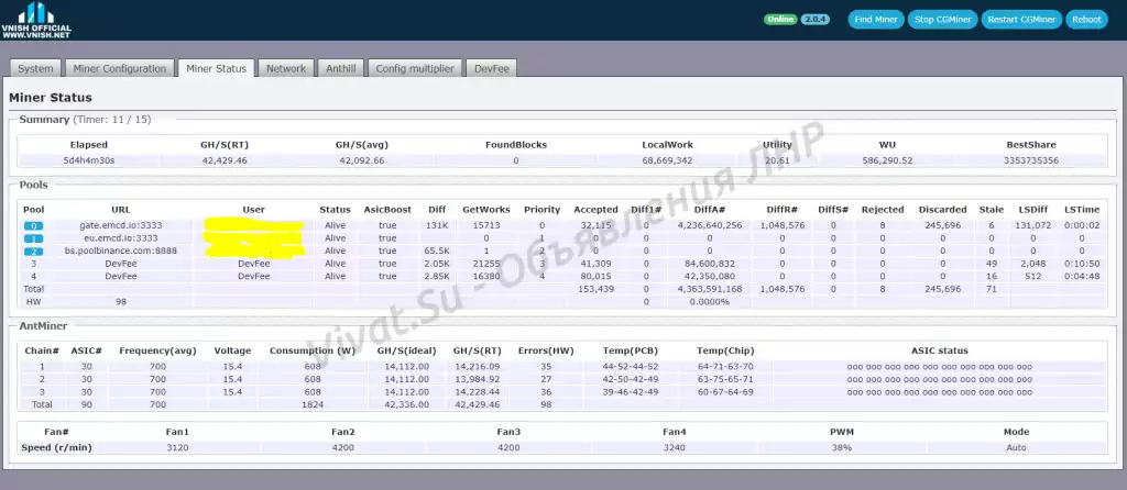 Майнер Асик Antminer Bitmain T17 42THs - майнер Биткоин