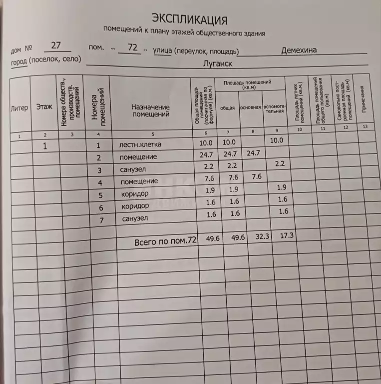 Помещение свободного назначения, 143 м², агент